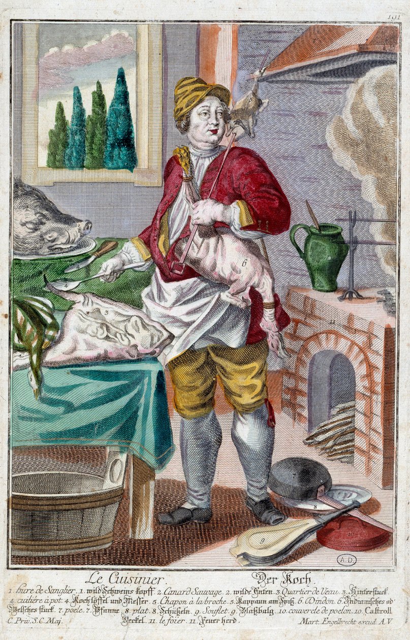 Aşçı. Martin Engelbrecht (1684-1756), “Manouvries habilles