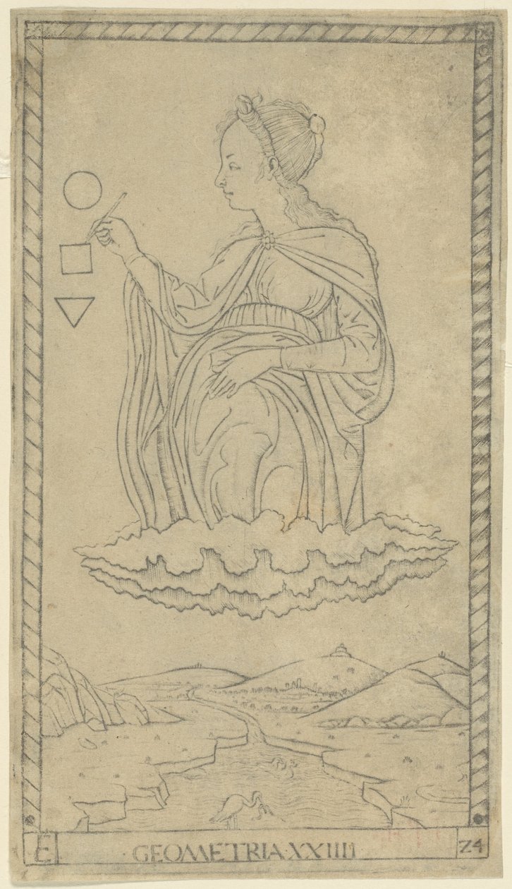 Geometri, Sanat ve Bilim
