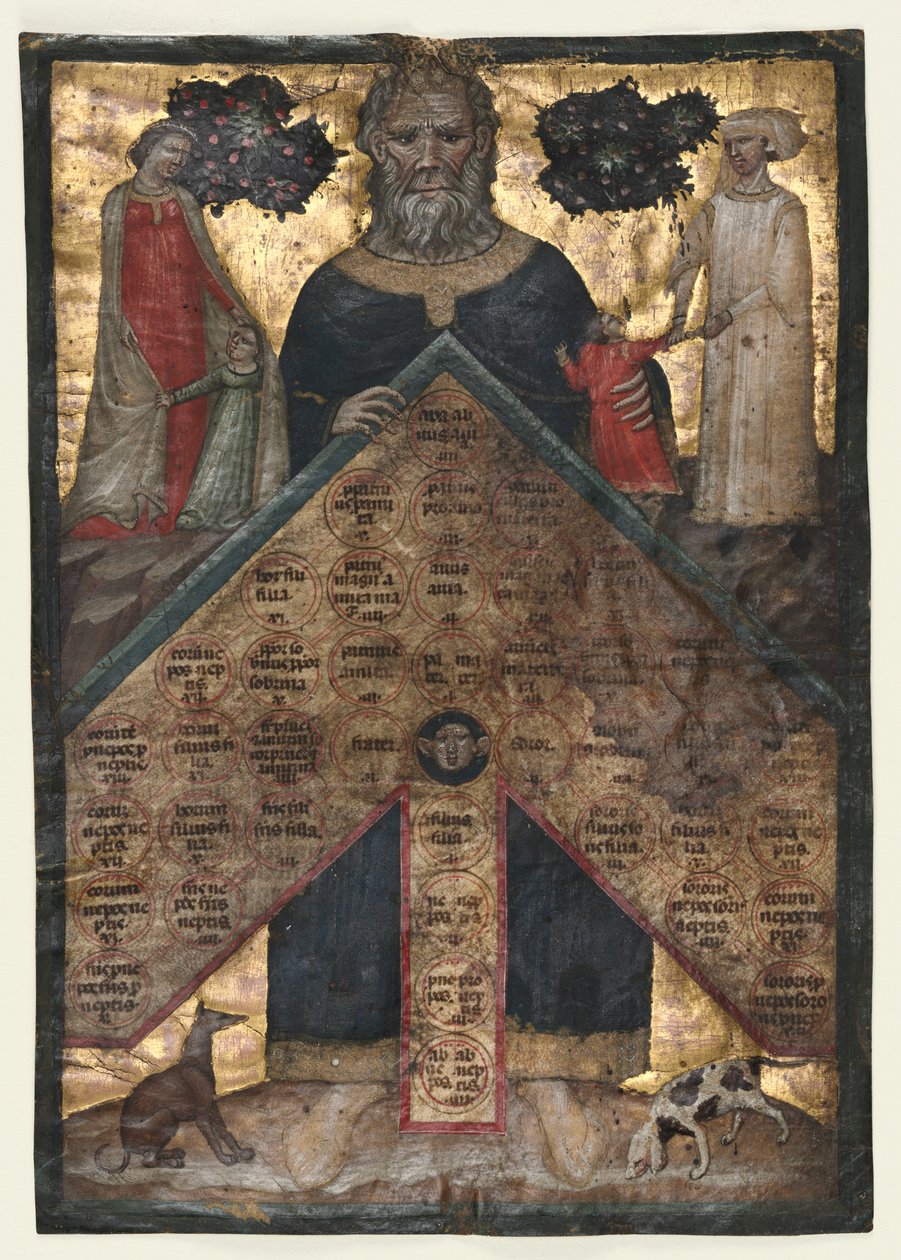 John Andrea'nın "Akrabalık ve Yakınlık Ağacı Üzerine Dersler: Akraba Tablosu"nun Bir Ciltinden Yaprak by Master of the Register of 1328