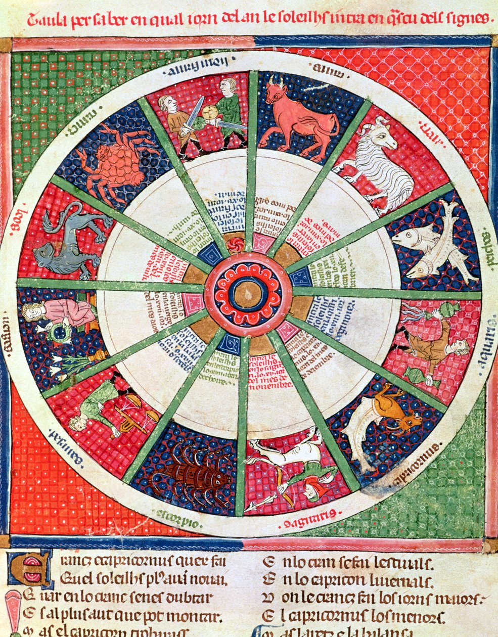 Fol.38r Zodyak ve Güneşin On İki İşareti by Matfre Ermengaut