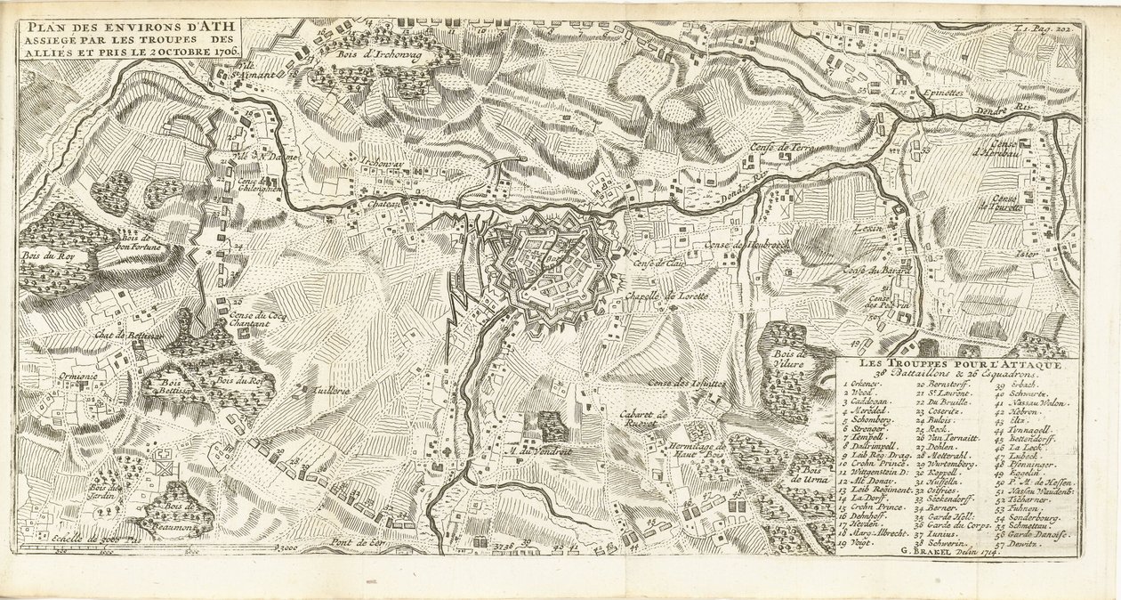 Beleg van Ath, 1706 Müttefik birlikleri tarafından kuşatılan ve 2 Ekim 1706