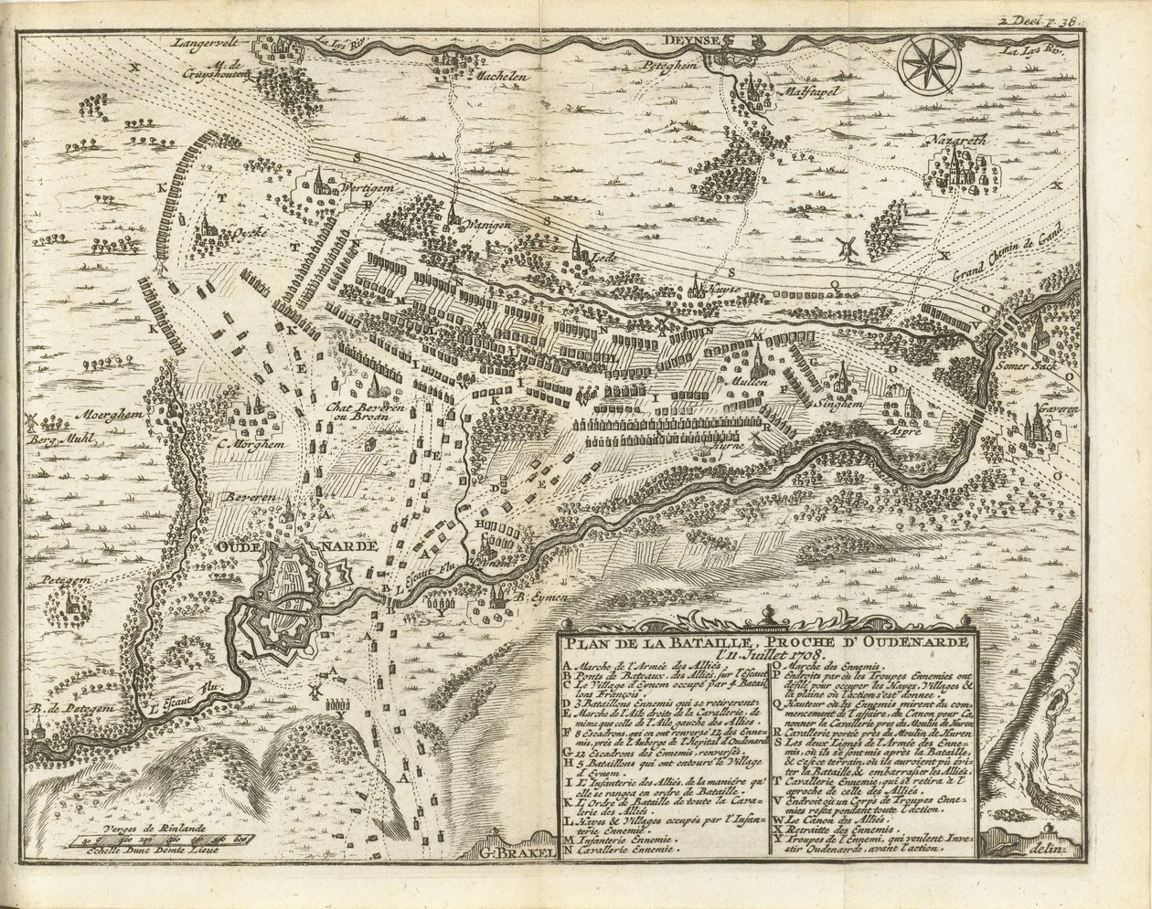 Oudenaarden Savaşı, 1708 Bataille Planı, proche d