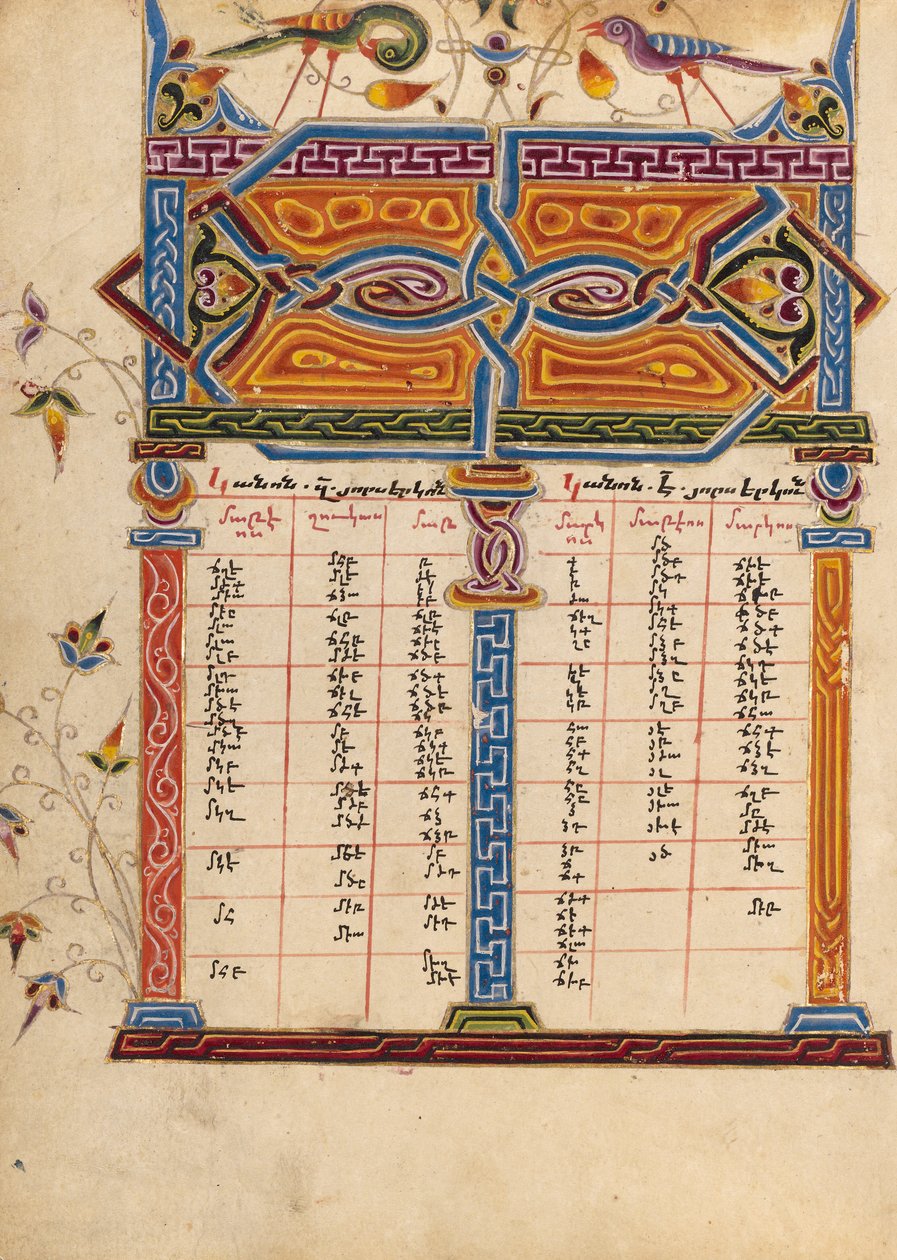  by Mesrop of Khizan