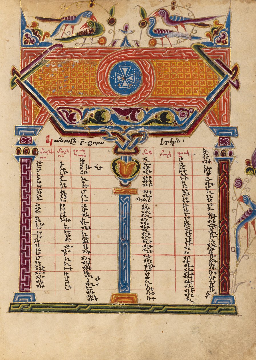  by Mesrop of Khizan