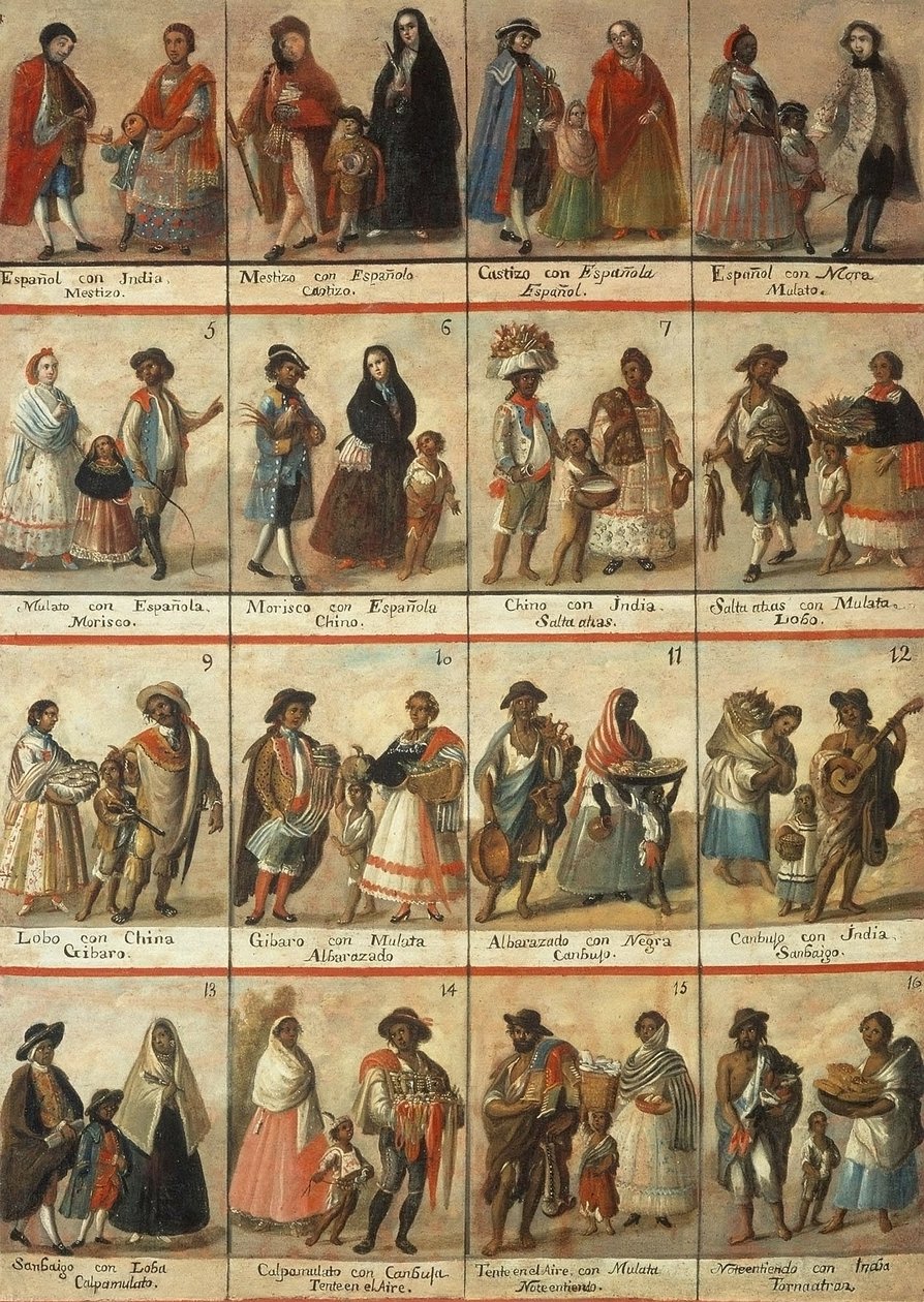 İspanyol Amerika'da Espanoles tarafından oluşturulan hiyerarşik ırk sınıflandırmasının Casta sistemi (tuval üzerine yağlı boya) by Mexican School