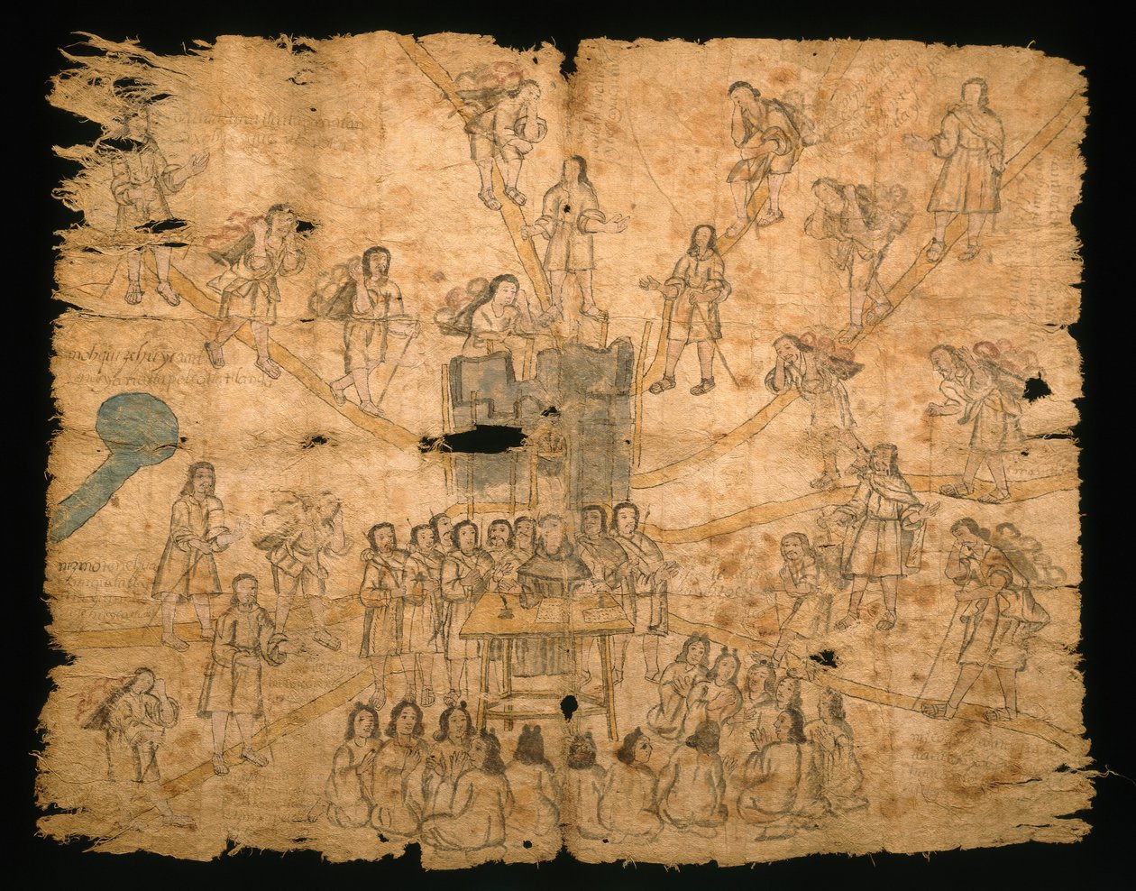 Codex San Pedro Atlapolco, Nahua