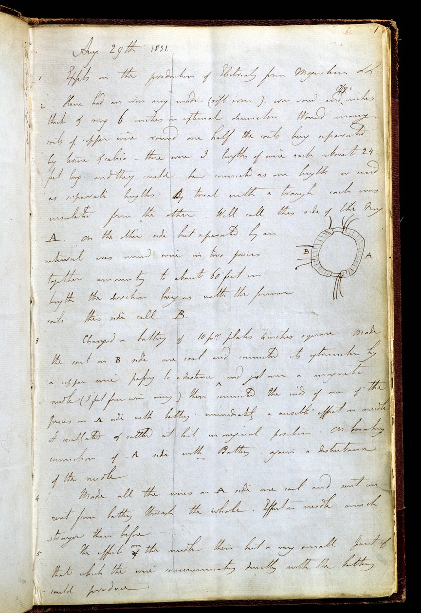 by Michael Faraday