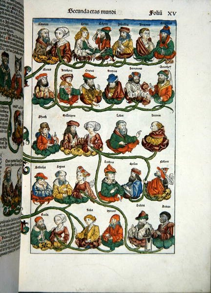 Soy ağacı, Hartmann Schedel (1440-1514) 1493 (renkli gravür) tarafından 