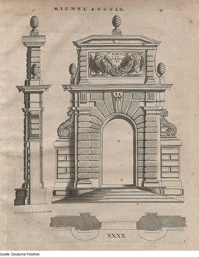 Milano