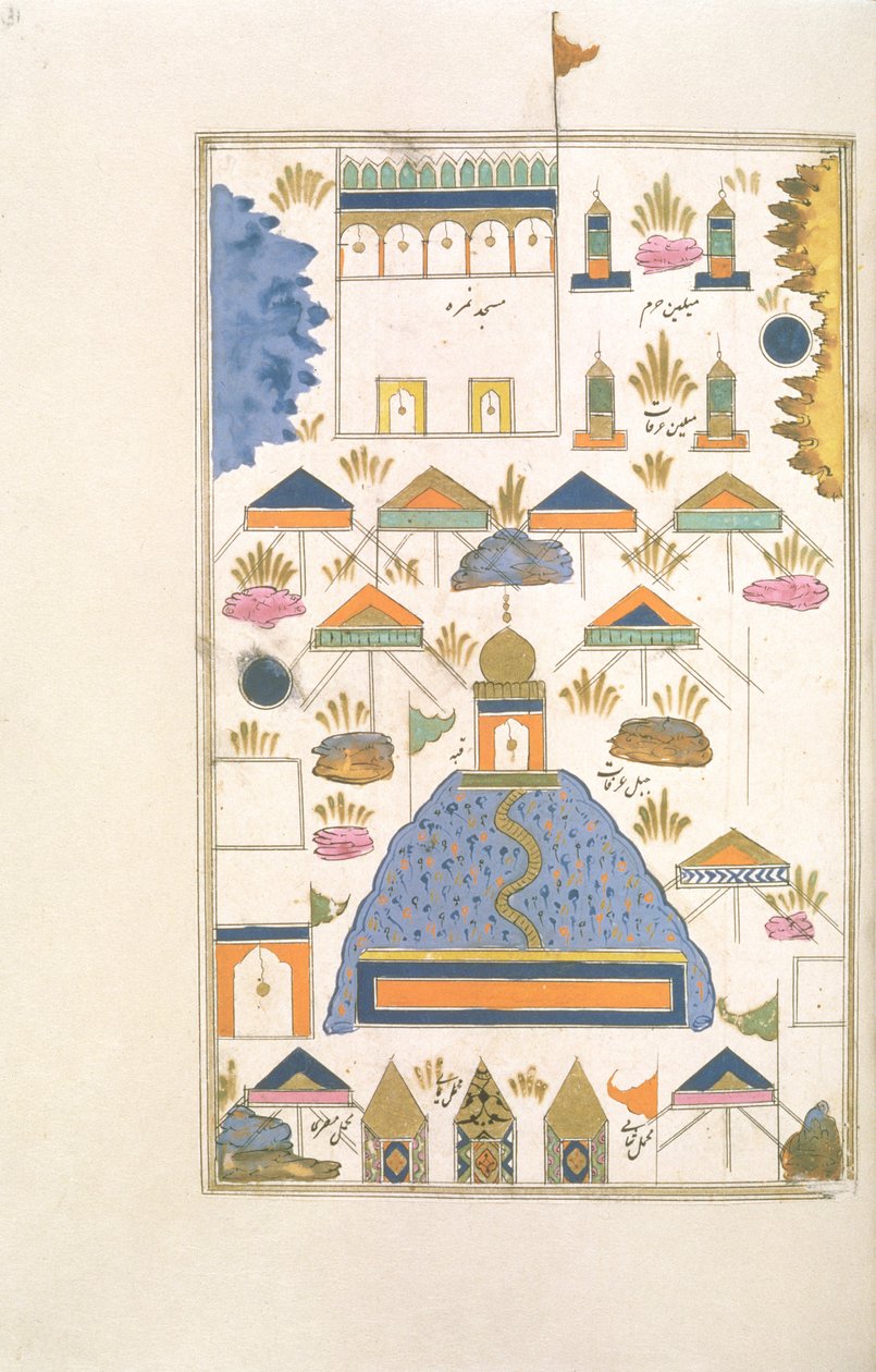 Futuh al-Haramain