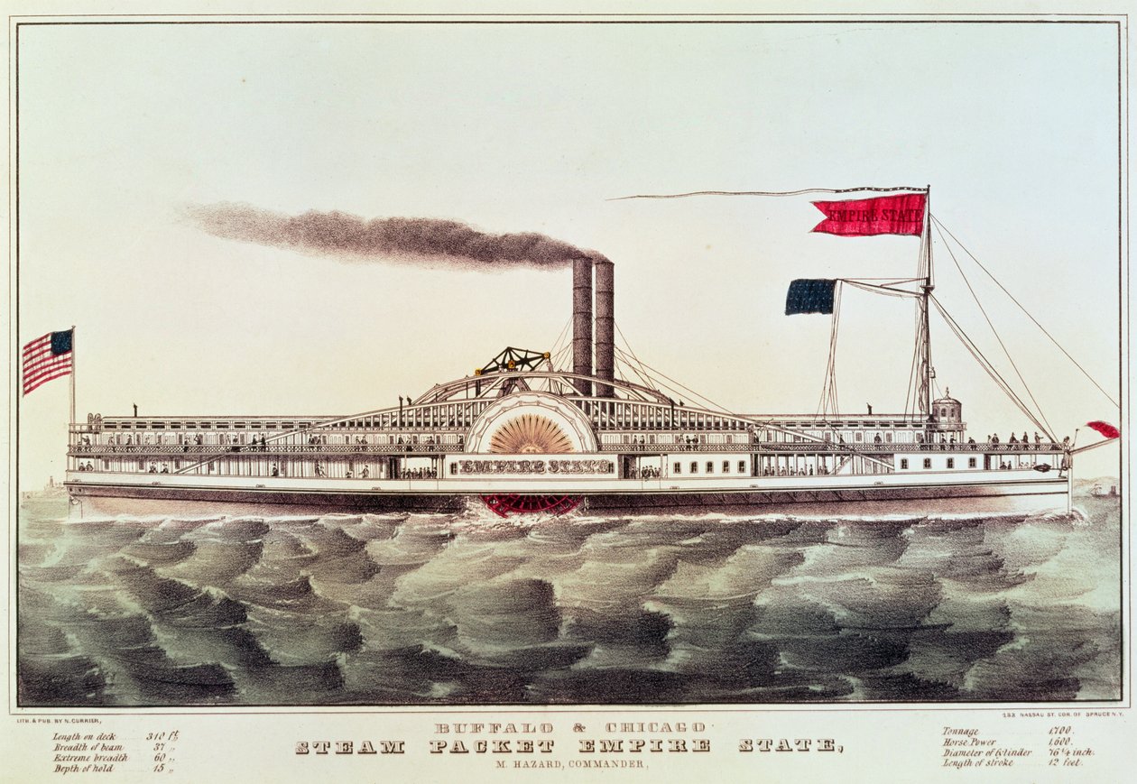 Buffalo ve Chicago Buhar Paketi, Empire State by N. and Ives, J.M. Currier