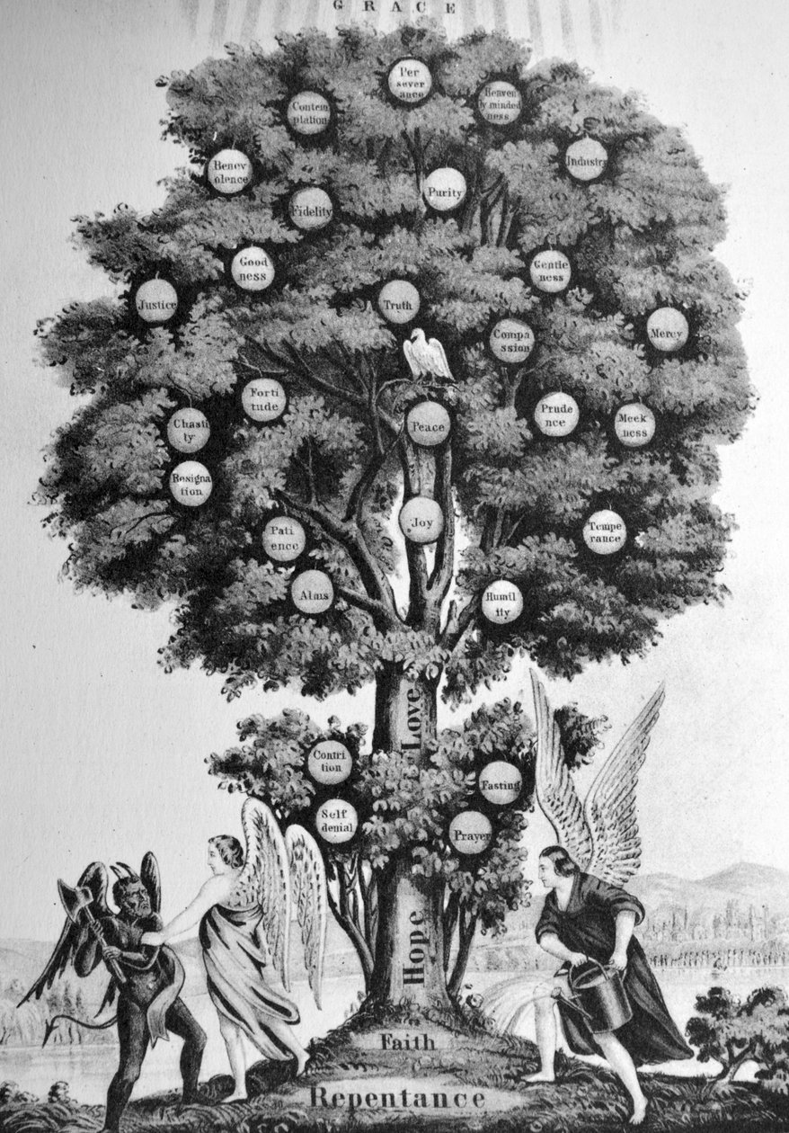 Currier & Ives İllüstrasyon 19. Yüzyıl. Hayat Ağacı. Hıristiyan. by N. and Ives, J.M. Currier