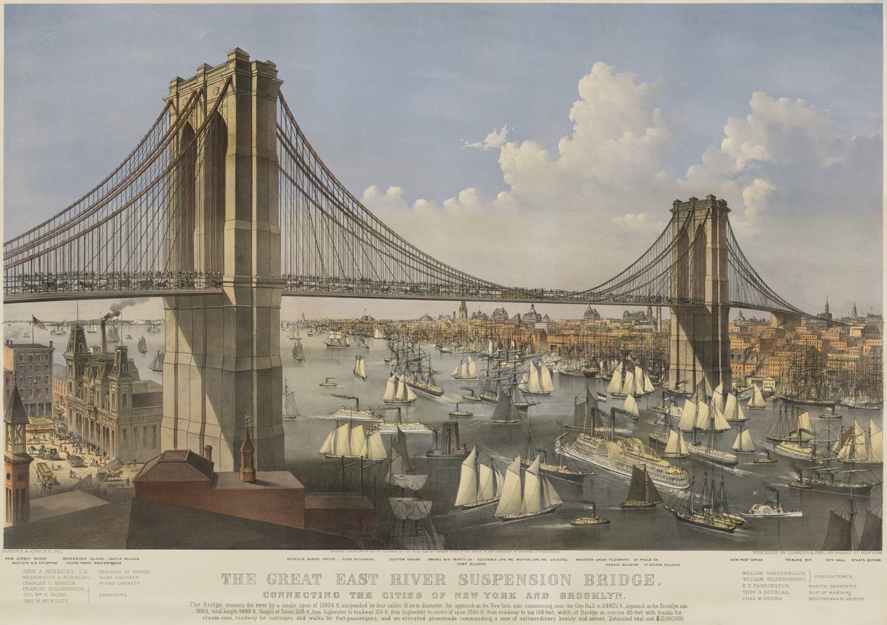 Great East River Asma Köprüsü: New York ve Brooklyn Şehirlerini Bağlıyor by Currier and Ives
