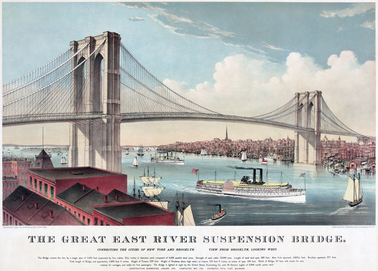 Büyük East River asma köprüsü, c.1883 (renkli litografi) by Currier and Ives
