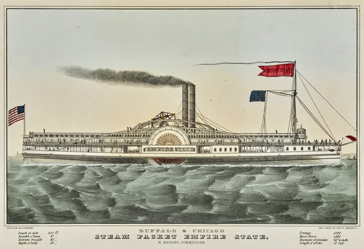 Buffalo ve Chicago Buhar Paketi by Nathaniel Currier