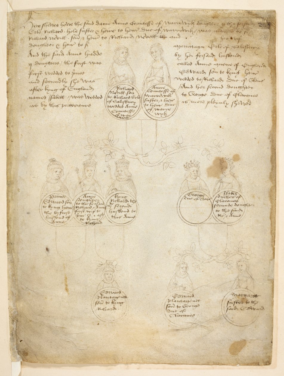 Pamuk Julius E. IV, art. 6, f.28, The 