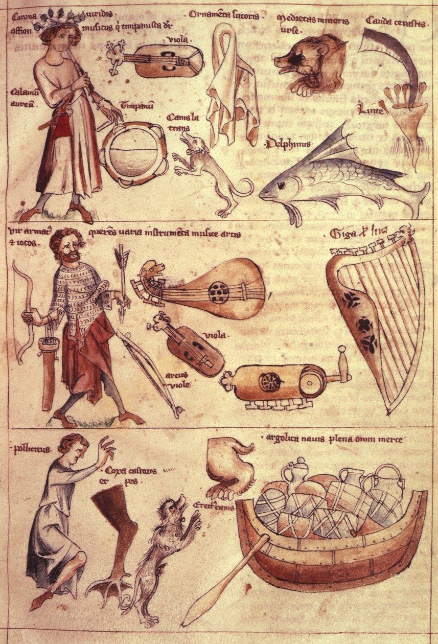 Sloane 3983 fol.13 Zodyak
