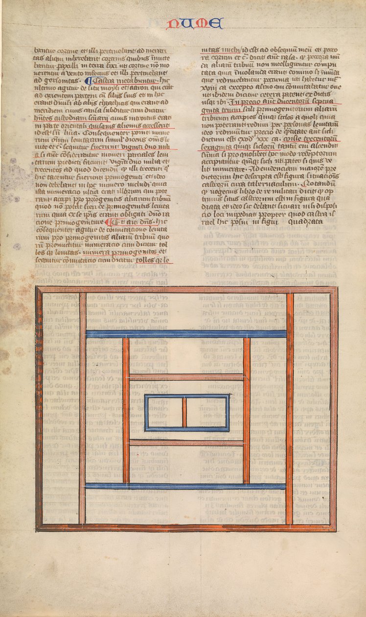 Levite Kamplarının Mişkan çevresinde düzenlenmesi, altı resimden biri..., ca. 1360-1380. by Nicholas of Lyra