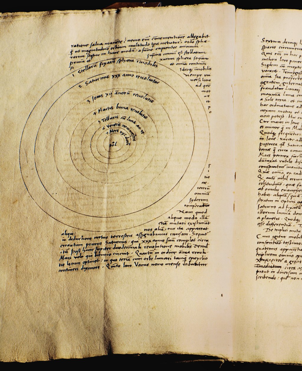  by Nicolaus (after) Copernicus