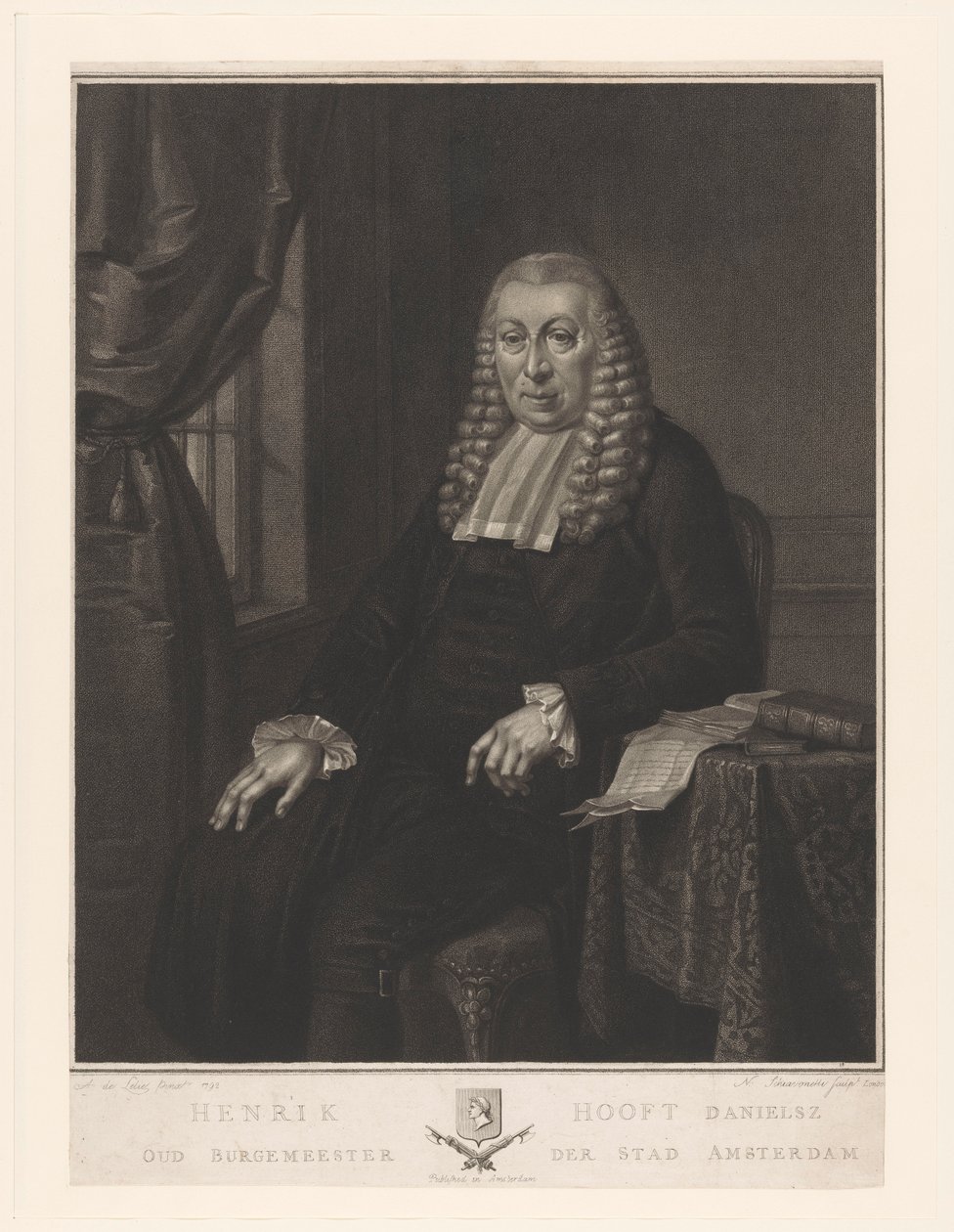 Hendrik Danielsz