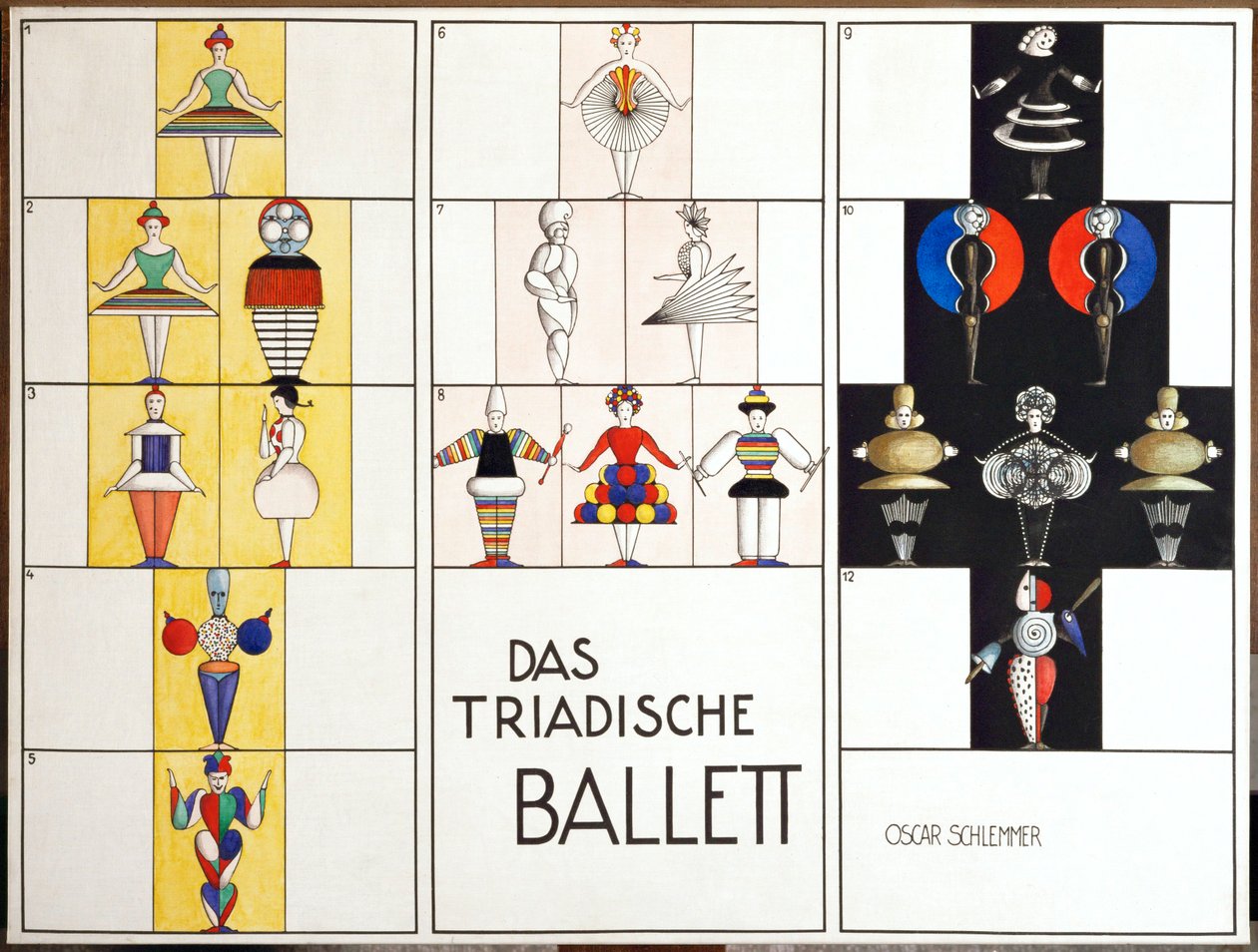  by Oskar Schlemmer