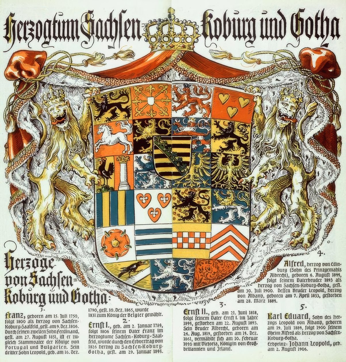 Saxe Coburg Dükalığı ve Gotha Saxe-Coburg ve Gotha Düşesi by Otto Hupp