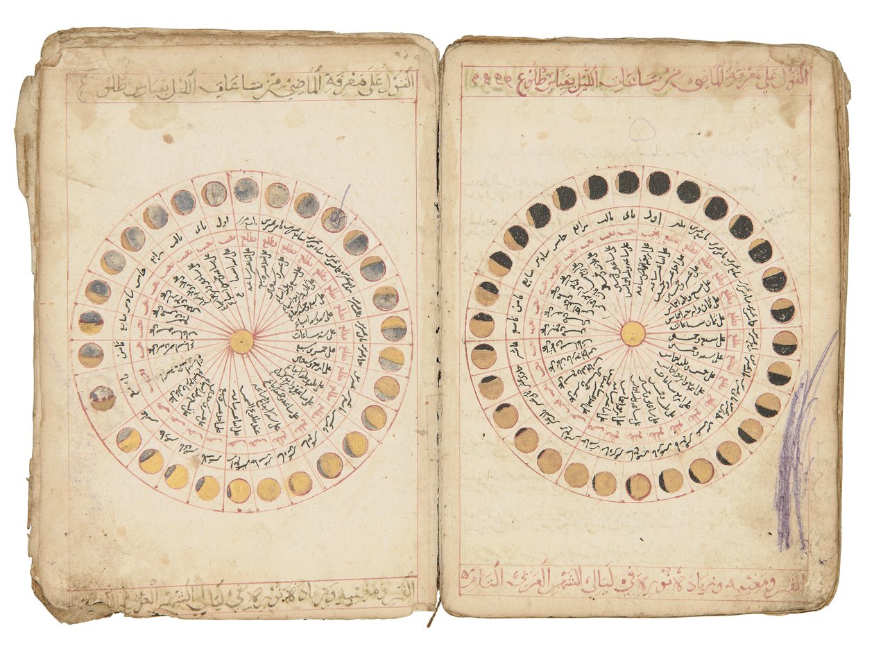 Bajis Fromm, “Zam”da Yürümede Organizatörün Rolü Kitabı, Kamil Al-Din Abu Salim Muhammed, Talha Al-Qurashi Al-Adawi Al-Rasbi Al-Halabi arasında by Ottoman School