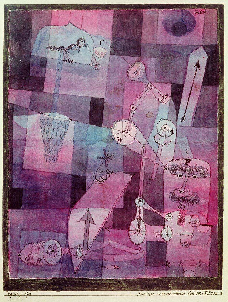 Çeşitli sapkınlıkların analizi by Paul Klee