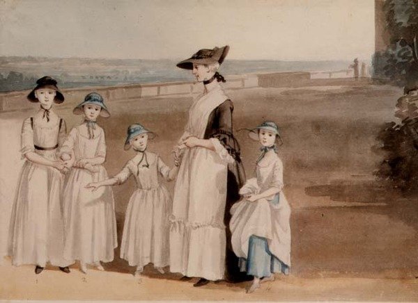 Kont Waldegrave'in Kızları by Paul Sandby