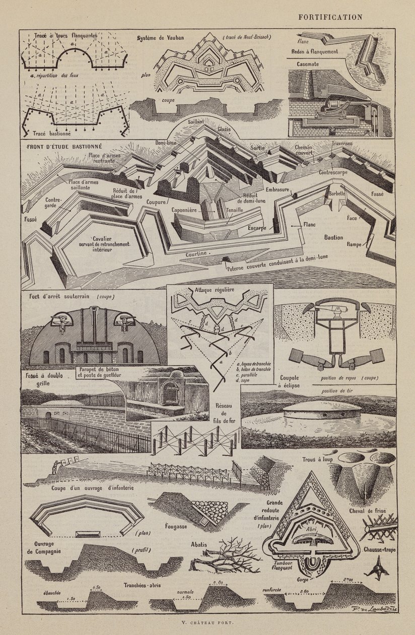  by Paul de Laubadere