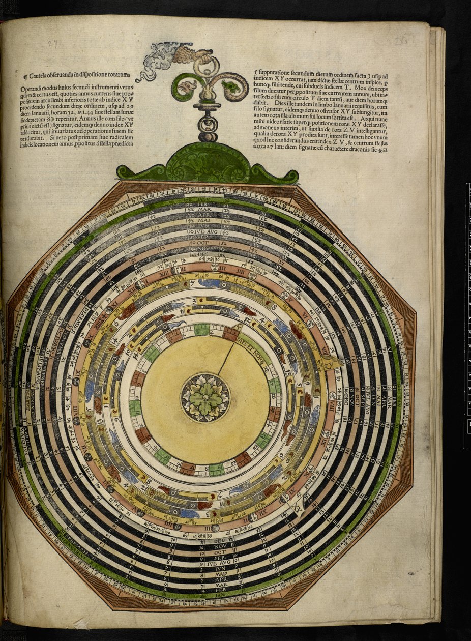 Haritalar C.6.d.5. f.27r Volvelle 