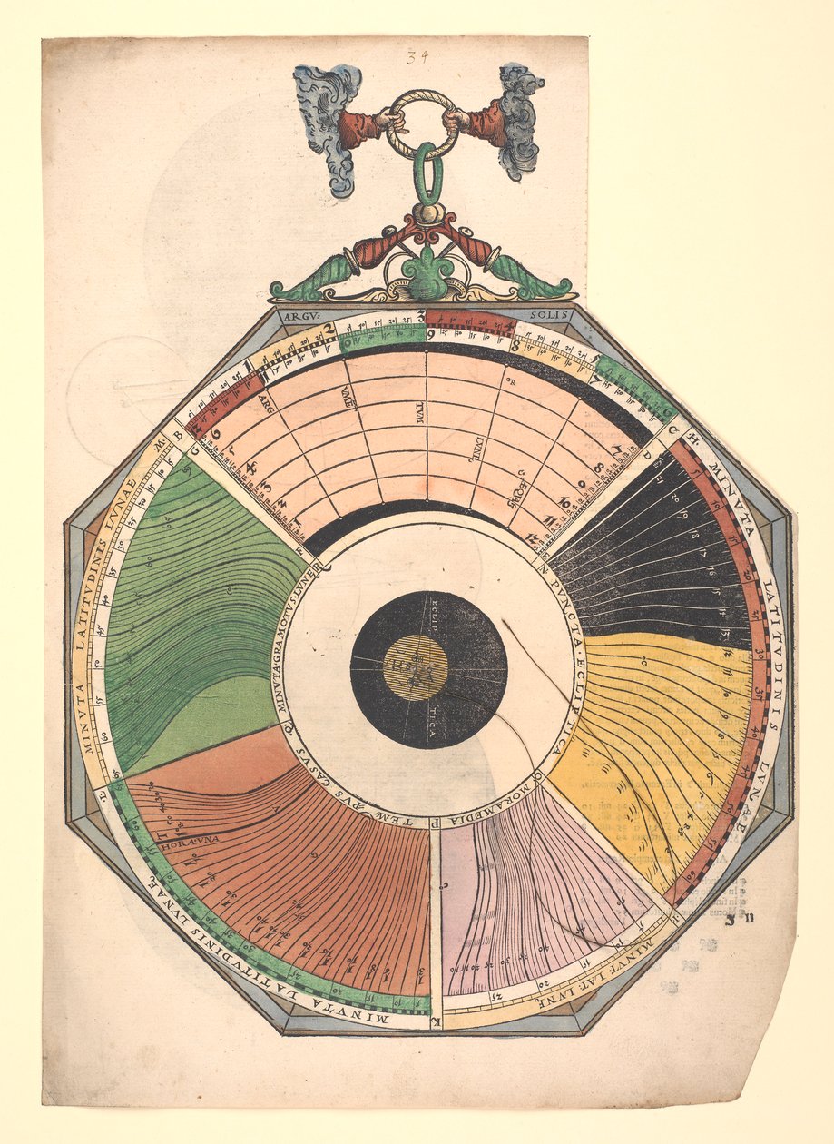  by Petrus Apianus