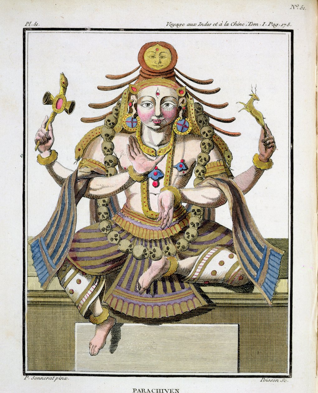 Shiva