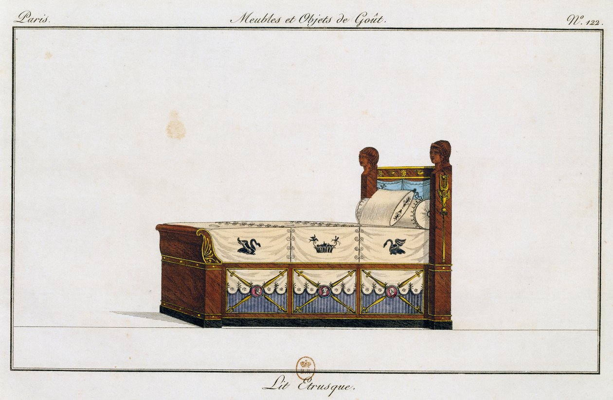 Etrüsk yatağı, plaka 122, Collection de meubles et object de gut