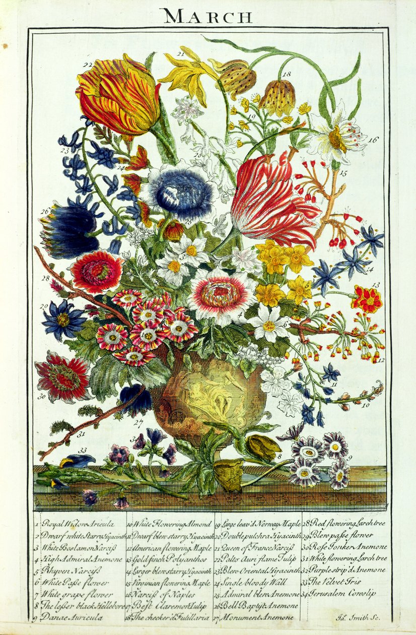 ಮಾರ್ಚ್, ರಾಬರ್ಟ್ ಫರ್ಬರ್ (c.1674-1756) ಅವರ 