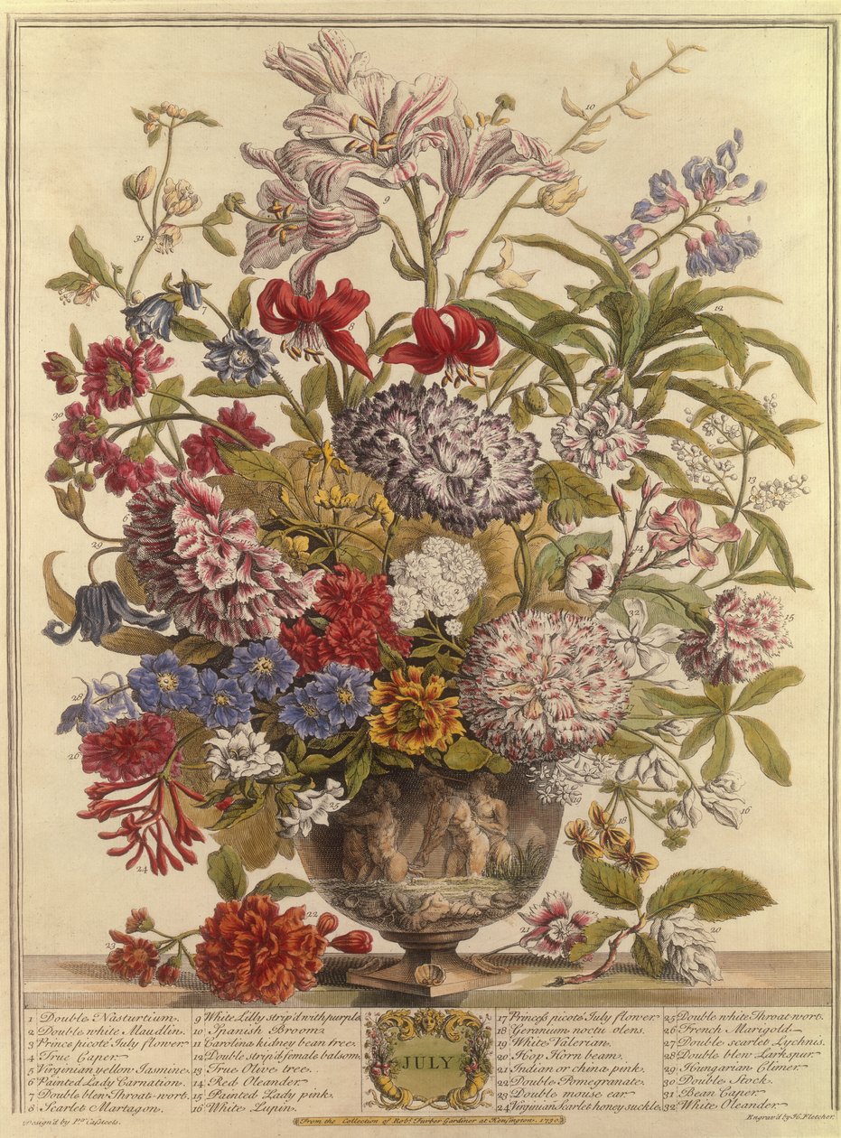 Temmuz, Robert Furber