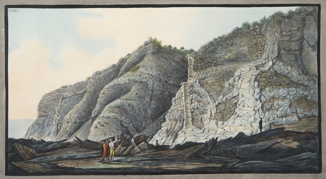 Sir William Hamilton (1730-1803) tarafından yayınlanan 