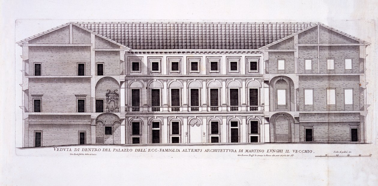 Palazzo Altemps, Roma, 