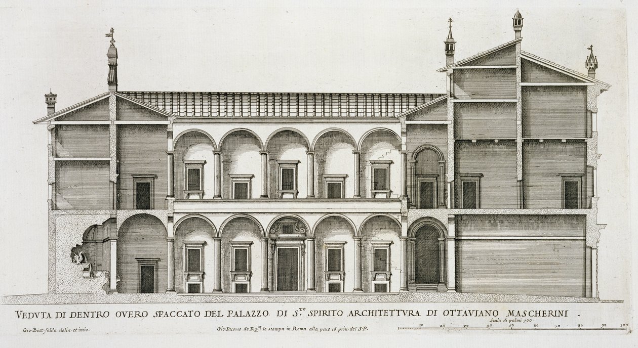 Palazzo di Santo Spirito, 