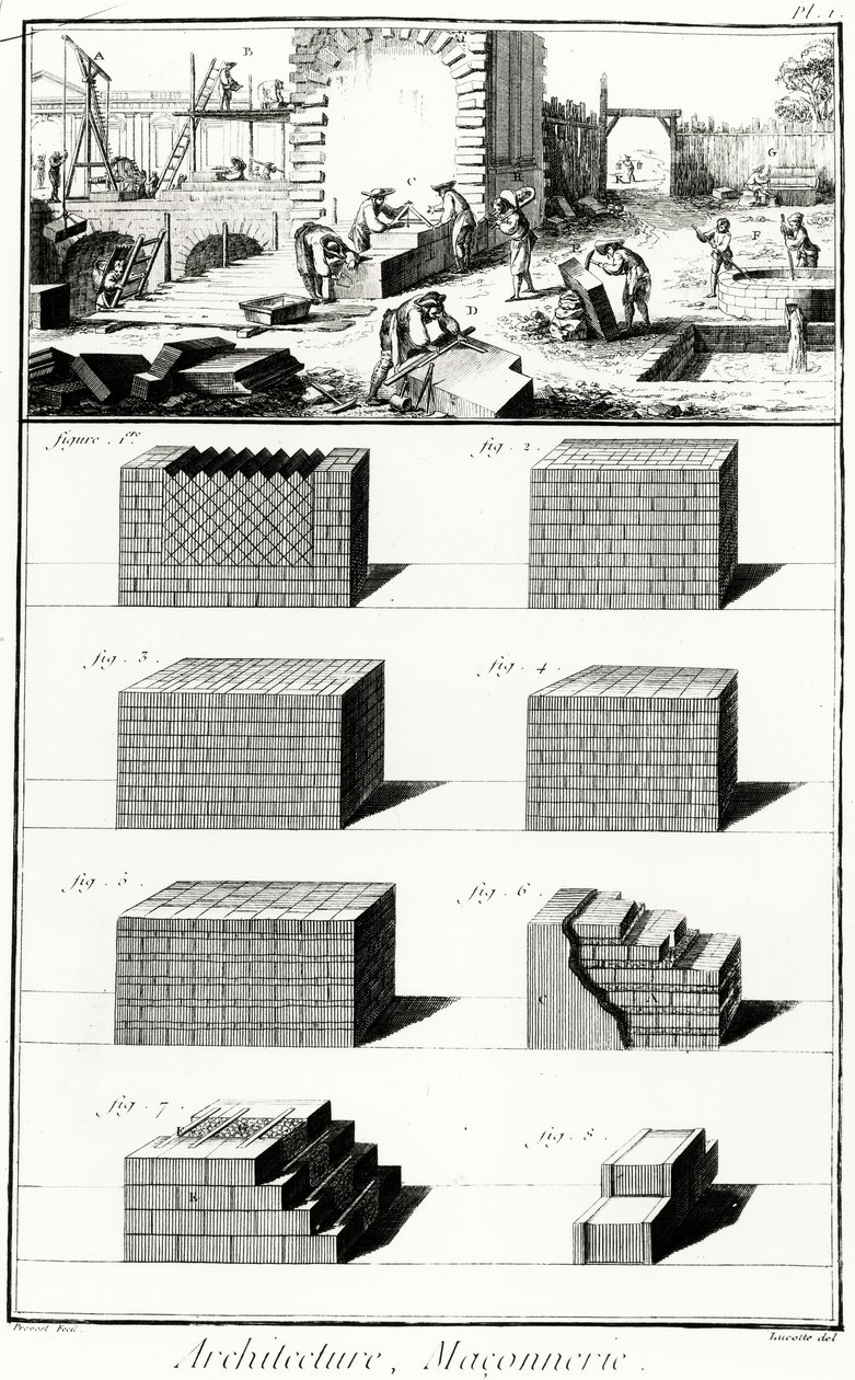 Taş ustaları iş başında ve Lucotte tarafından oyulmuş çeşitli duvar inşa teknikleri örnekleri by Abbé Prévost