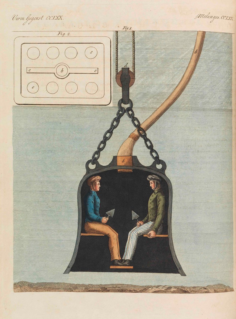Çocuk Resimli Kitap Çocuk ansiklopedisi, Friedrich Johann Justin Bertuch, 1798-1830. by Pupils of the Weimar Princely Free