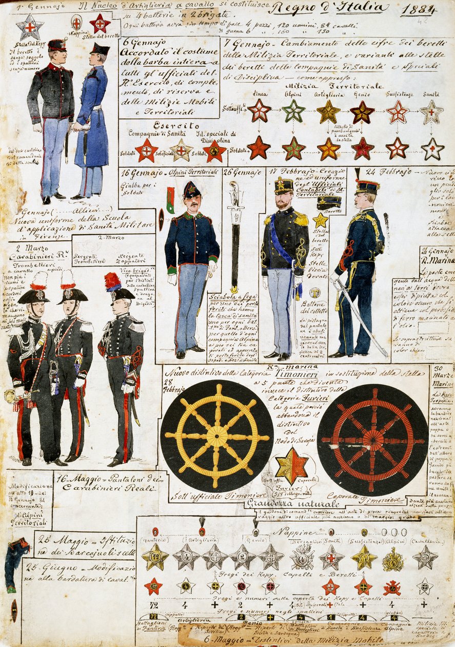 1884 yılında İtalya Krallığı