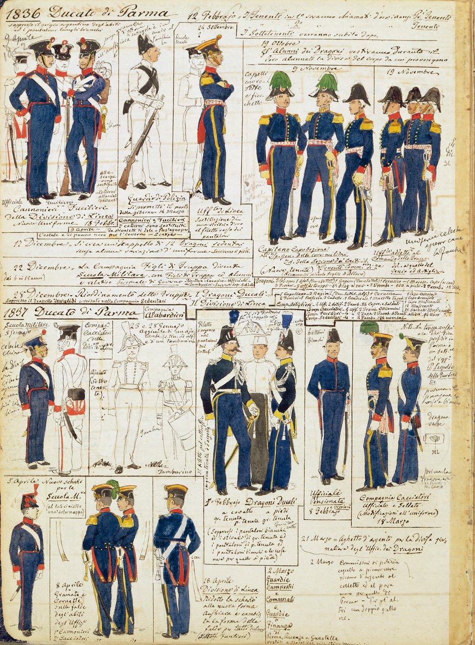 Parma Dükalığı