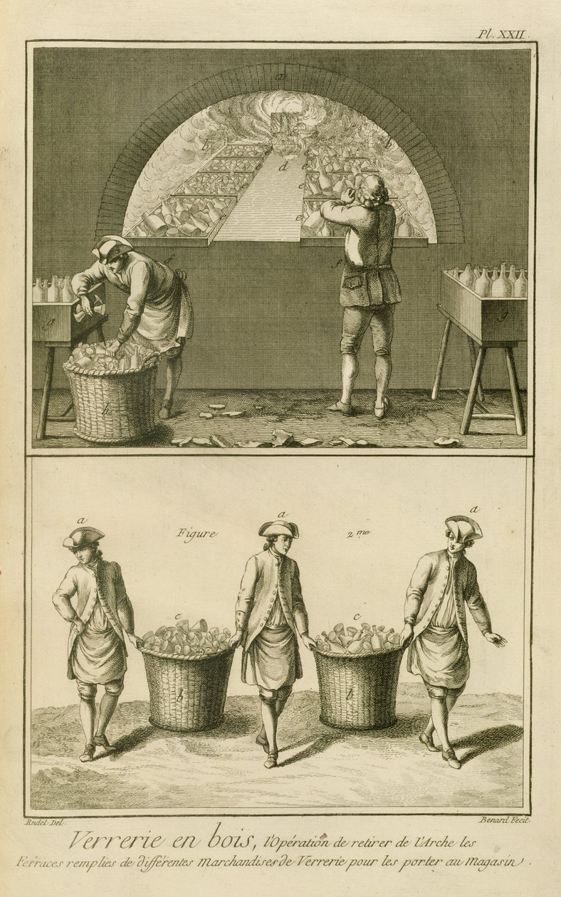 Glassmaking: Denis Diderot