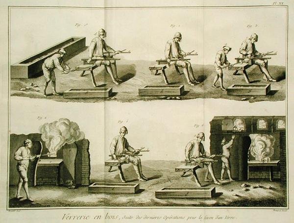 Glassmaking, Ansiklopediden Denis Diderot (1713-84), Robert Benard (d.1734) tarafından oyulmuş, c.1770 yayınlandı (ayrıca bkz. 172392, 172393, 172394) by Radel Radel