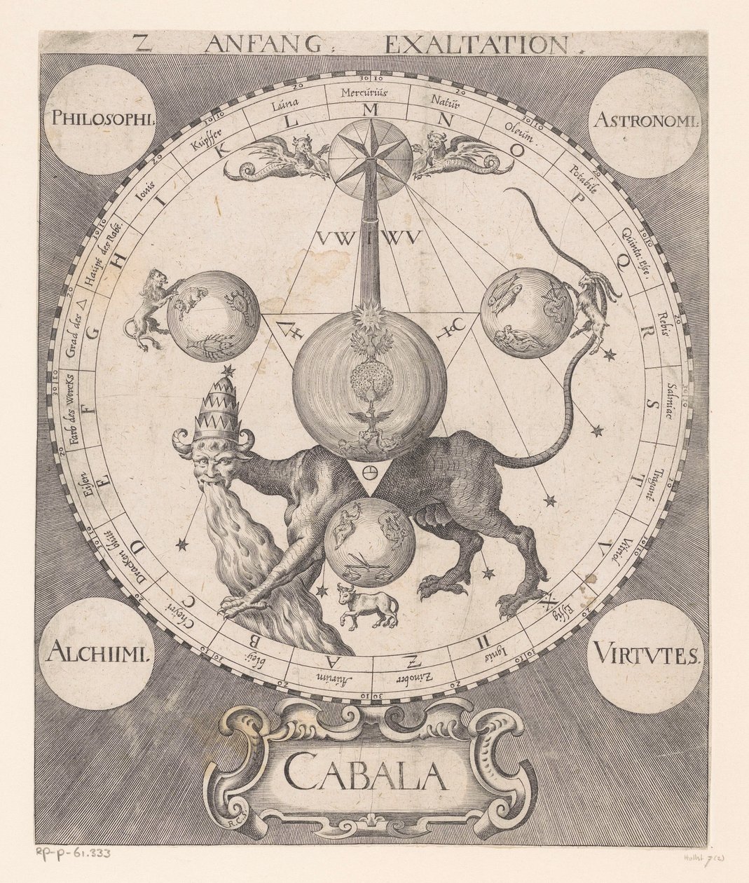 Anfang Exaltation (nesne üzerindeki başlık) by Raphael Custos