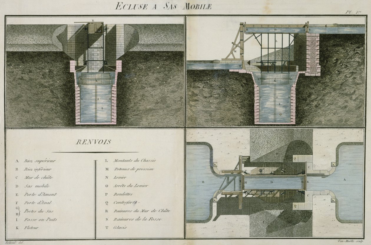 Van Moelle, 1802 tarafından oyulmuş hareketli kilit bölmeli kilit by Reboul
