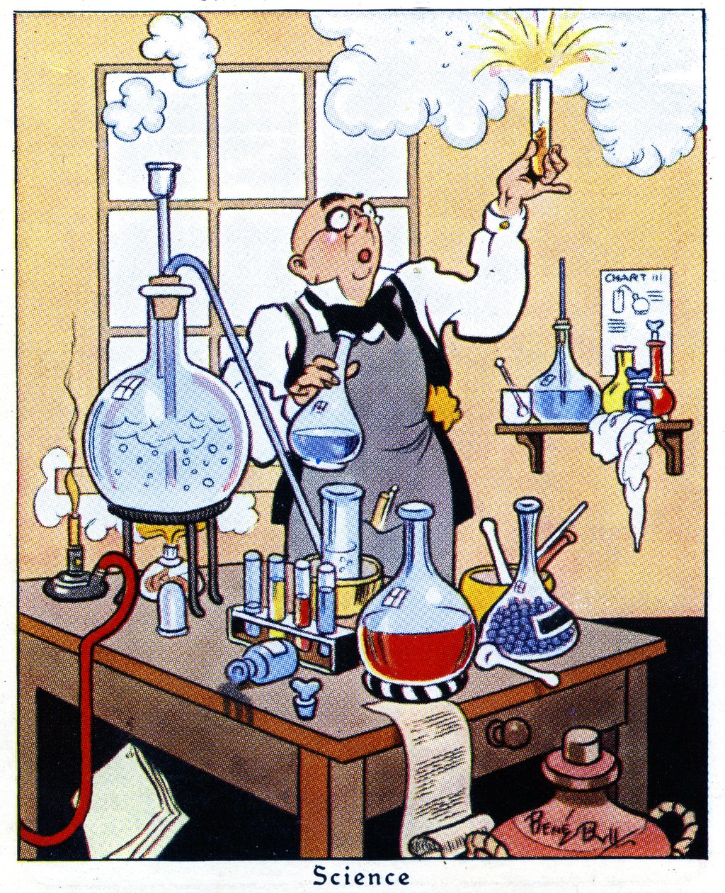 Bilim, 1936 by René Bull