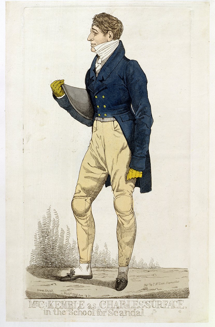 ಶ್ರೀ ಚಾರ್ಲ್ಸ್ ಕೆಂಬಲ್ (1775-1854) ಚಾರ್ಲ್ಸ್ ಸರ್ಫೇಸ್ ಆಗಿ 