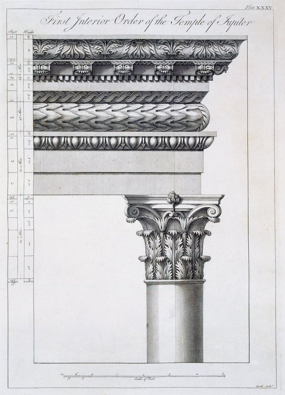 Peristylium